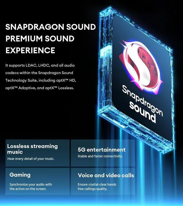 Alt view image 3 of 5 - Edifier STAX Spirit S5 Wireless Planar Magnetic Headphones, Snapdragon Sound, aptX Adaptive, Hi-Res Audio (LDAC LHDC), Bluetooth 5.4, Dual-Mic CVC Tech, 80H Playback & Fast Charging for Audiophiles