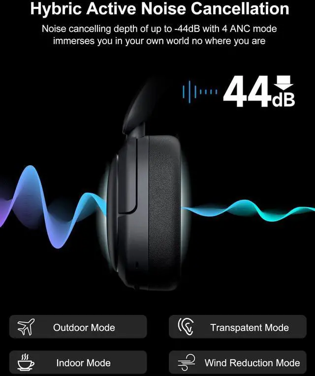 Alt view image 2 of 5 - Edifier W800BT Pro -44dB Hybrid Active Noise Cancelling Headphones, Wireless Over Ear Headphones with Bluetooth 5.4, Hi-Res Audio, AI Clear Call, Custom EQ via App, Foldable Design, 253g Comfort Grey