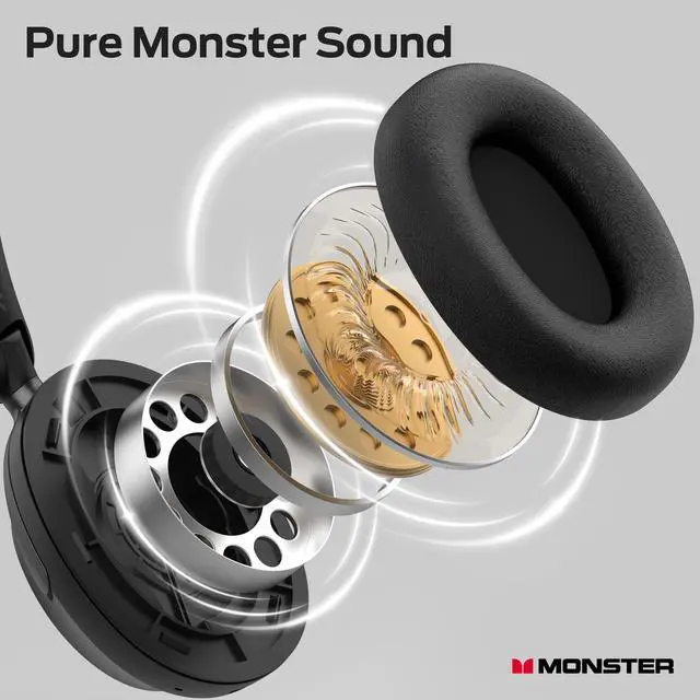 Alt view image 2 of 5 - Monster Persona 3rd ANC Active Noise Canceling Headphones, Over Ear Wireless Headphone Bluetooth with Mic, 70 Hours Playtime Bluetooth Headphones, Foldable Lightweight Headphone Comfort Fit, Black