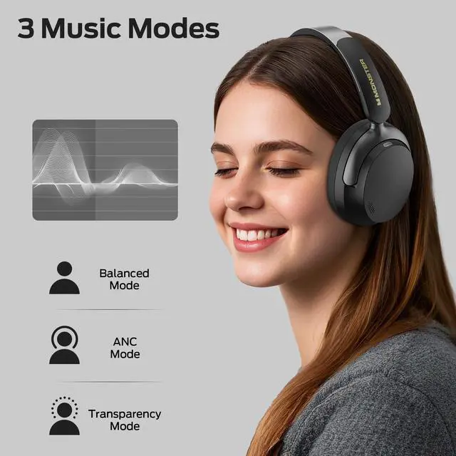 Alt view image 3 of 5 - Monster Persona 3rd ANC Active Noise Canceling Headphones, Over Ear Wireless Headphone Bluetooth with Mic, 70 Hours Playtime Bluetooth Headphones, Foldable Lightweight Headphone Comfort Fit, Black