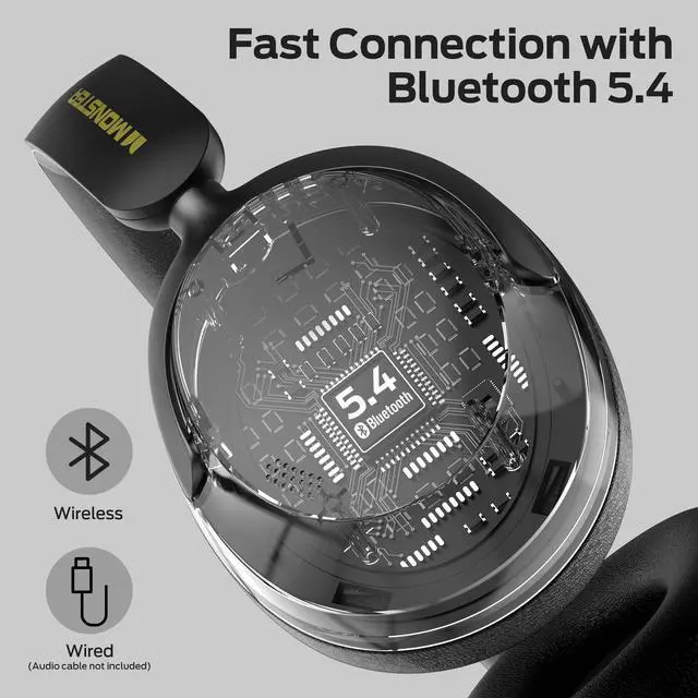 Alt view image 5 of 5 - Monster Persona 3rd ANC Active Noise Canceling Headphones, Over Ear Wireless Headphone Bluetooth with Mic, 70 Hours Playtime Bluetooth Headphones, Foldable Lightweight Headphone Comfort Fit, Black
