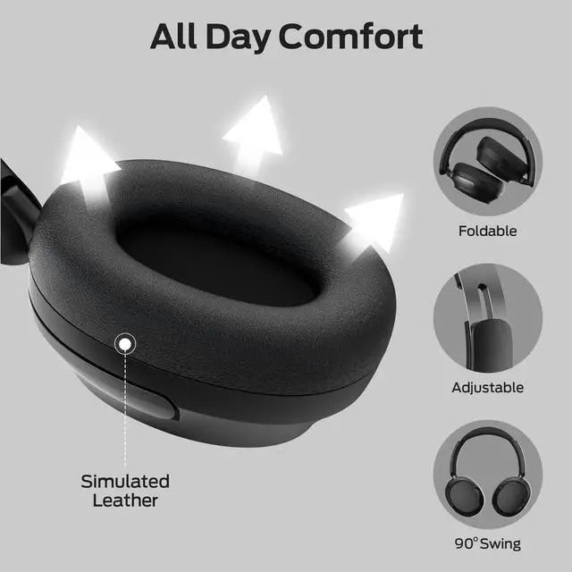 Alt view image 4 of 5 - Monster Persona 3rd ANC Active Noise Canceling Headphones, Over Ear Wireless Headphone Bluetooth with Mic, 70 Hours Playtime Bluetooth Headphones, Foldable Lightweight Headphone Comfort Fit, Black