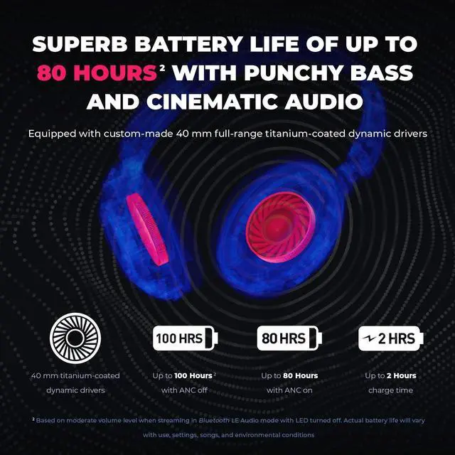 Alt view image 4 of 5 - Creative Zen Hybrid Pro Wireless Over-Ear Headphones with LE Audio, with Up to 100 Hours (ANC Off), Hybrid Active Noise Cancellation, Ambient Mode, Powerful Audio, Bluetooth 5.3, Built-in Mic