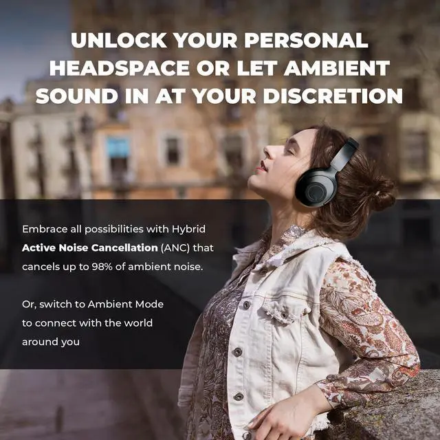 Alt view image 5 of 5 - Creative Zen Hybrid Pro Wireless Over-Ear Headphones with LE Audio, with Up to 100 Hours (ANC Off), Hybrid Active Noise Cancellation, Ambient Mode, Powerful Audio, Bluetooth 5.3, Built-in Mic