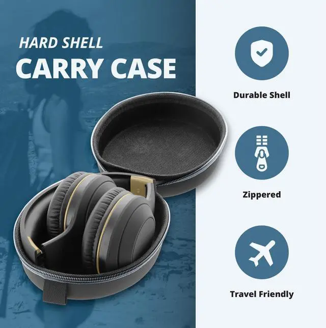 Alt view image 5 of 5 - SENTRY OSH Over Ear Bluetooth Wireless Headphones, Active Noise Canceling -20dB Reduction, 22 Hour Battery Life, Control Buttons, Built in Microphone, USB C Charging and Carrying Case Included