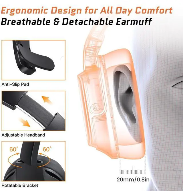 Alt view image 5 of 5 - Trucker Bluetooth Headsets, Wireless Headset with AI Environmental Noise Cancelling & Mute Microphone, Up to 30H Talk Time, 164ft Wireless Range, Bluetooth Over Ear Headphones for PC, Computer, Skype