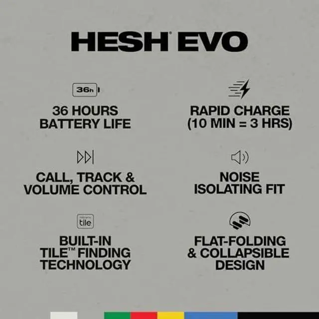 Alt view image 2 of 5 - Skullcandy Hesh Evo - Black (Discontinued from Manufacturer)