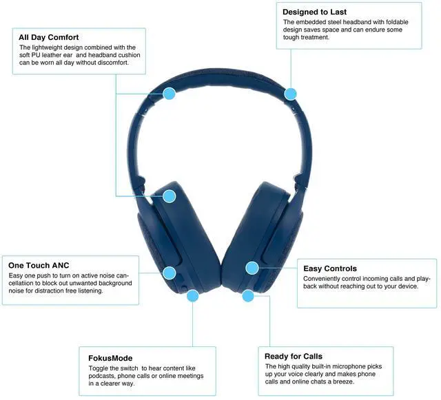 Alt view image 5 of 5 - Made for , Active Noise Cancelling Bluetooth Headphones with Built-in Microphone | Blue