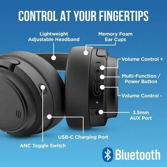 Alt view image 3 of 5 - Naztech Driver ANC 1000 Bluetooth Headphones - Active Noise Cancelling, Bluetooth Wireless Headphones with 4 Mics, Comfortable Over-Ear Design, Up to 50Hr Playtime for TV, Travel & More - Black