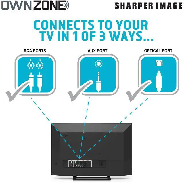 Alt view image 3 of 5 - Own Zone by Sharper Image Over Ear TV Headphones, Wireless & Rechargeable, Compatible with TV, AUX, RCA, and Optimal Connections Transmits up to 100ft Range