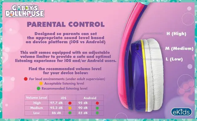 Alt view image 5 of 5 - eKids Gabbys Dollhouse Children's Headphones Wired for School, Home or Travel, Tangle-Free Cable for Toddlers, Volume Controller, 3.5 mm Jack Socket Incl. - Suitable for Ages 3 Years and Above
