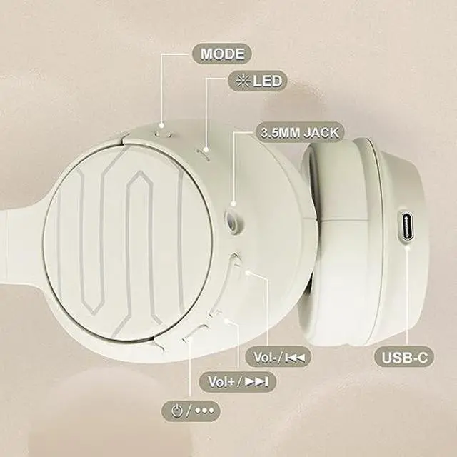 Alt view image 4 of 5 - Soul Electronics Bundle of Beige Foldable Wireless Over Ear Headphone and Beige Active Noise Cancelling Headset