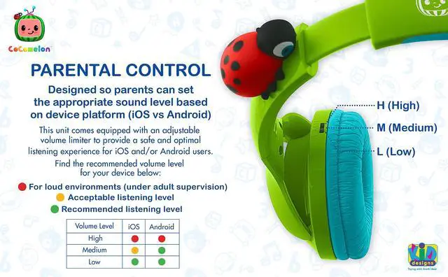Alt view image 4 of 5 - eKids Cocomelon Toddler Headphones with Built-in Kids Music, Bluetooth Headphones with Rechargeable Battery and USB-C Charging Cable Included