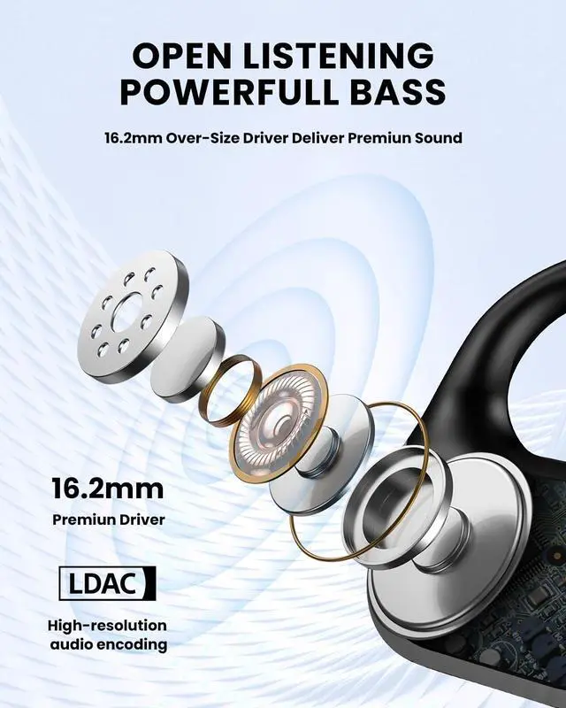 Alt view image 3 of 5 - Open Ear Headphones,Bluetooth 5.3 Air Conduction Headphones ,Comfortable for Long Wear ,Powerful Bass,AI Clear Calls,30H Playback,IPX6 Light Weight Open Ear Earbuds with Ear-Hook for Workout,Running