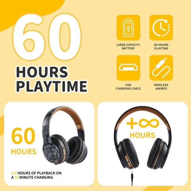 Alt view image 4 of 5 - Arryes Kids Bluetooth Headset,Suitable for 3-21 Years Old Children, Wireless Sports Music Game Headset, Protein Ear pad Painless Long wear, Suitable for Mobile Phones, Tablets, laptops. (Black Gold)