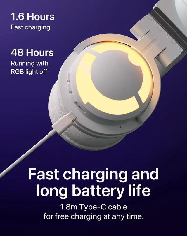 Alt view image 5 of 5 - YOWU RGB Cat Ear Headphones CE White and Crystal Headphone Stand Black, Accessories for The Ultimate Experience