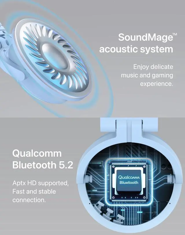 Alt view image 4 of 5 - YOWU RGB Cat Ear Headphones CE Blue and Crystal Headphone Stand Black, Accessories for The Ultimate Experience