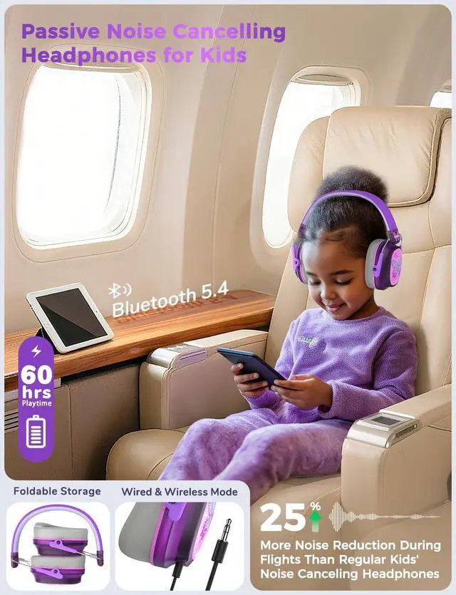 Alt view image 2 of 5 - iClever Noise Cancelling Headphones for Kids, Bluetooth 5.4 Ear Protection with 60H Play Time, Safe Volume 80dBA, Adjustable Headband, Noise Reduction Headphones for Autism, Airplane/Monster Truck