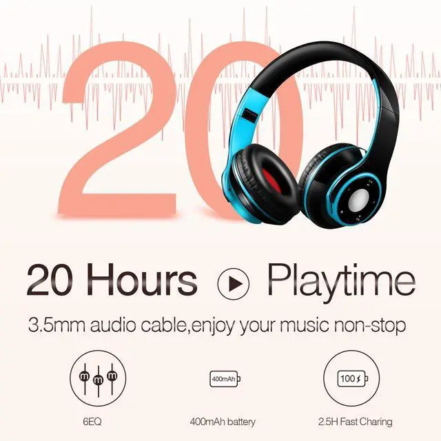 Alt view image 2 of 5 - Bluetooth Headphones Over Ear, Wireless Headphones with 5 EQ Modes, 20 Hours Playtime Foldable HiFi Stereo Headset with Microphone, FM/TF for Cellphone/PC/Work/Travel/Kids/Adults/Gift (Blue)