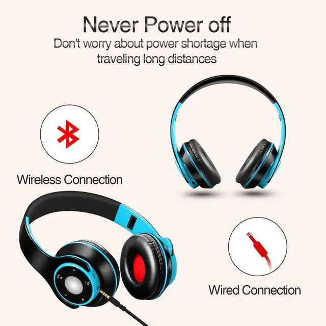 Alt view image 5 of 5 - Bluetooth Headphones Over Ear, Wireless Headphones with 5 EQ Modes, 20 Hours Playtime Foldable HiFi Stereo Headset with Microphone, FM/TF for Cellphone/PC/Work/Travel/Kids/Adults/Gift (Blue)