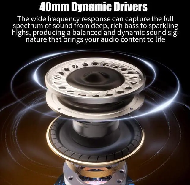 Alt view image 3 of 4 - 3T6B Active Noise Cancelling Headphones,Wireless Over Ear ANC Headphones with Microphone,Bluetooth 5.4,120H Play Time,HiFi Stereo Bluetooth Headset,for Home,Office,Travel