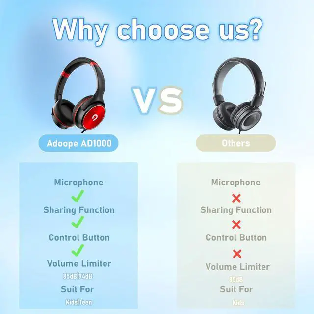 Alt view image 5 of 5 - ADOOPE Kids Headphones with Safe 85dB/94dB Volume Limiter for Teen and Boys, Foldable HD Stereo Sound Headset for Kindle Kids/fire Tablet/iPad/Laptop, Headphones with Microphone (Black-red)