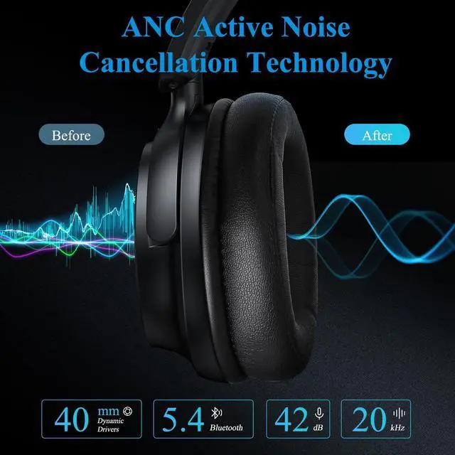 Alt view image 2 of 5 - Premium Active Noise Cancelling Wireless Headphones Bluetooth 5.4 Over-Ear ANC Headset for Students Gaming Online Classes Travel Airplane Hi-Res Sound Foldable for Samsung TV QLED iPhone Google, Black