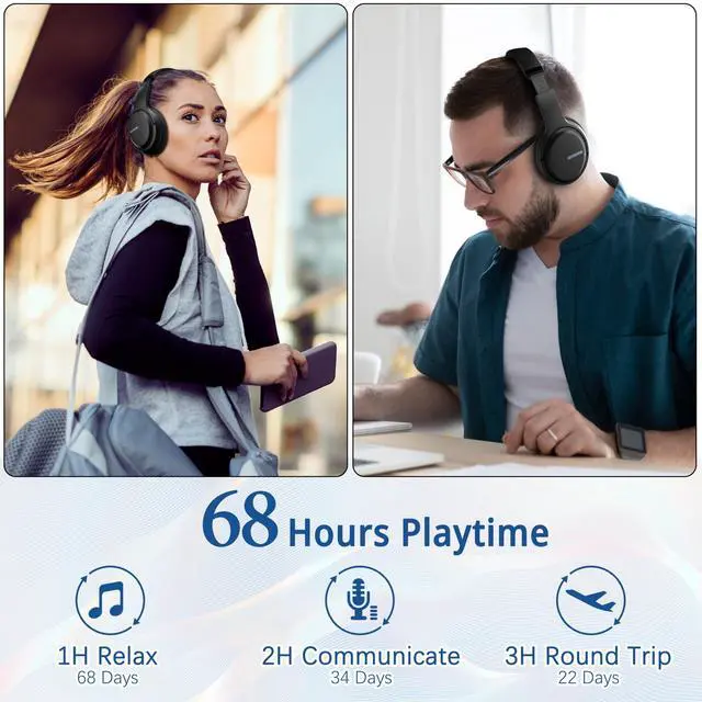 Alt view image 3 of 5 - AMORNO Bluetooth Headphones Over Ear, 68 Hours Playtime Wireless Headphones with Mic, Foldable Adjustable Lightweight HiFi Stereo Headset for Cellphone/PC/Work/Travel/Home/Office (Black)