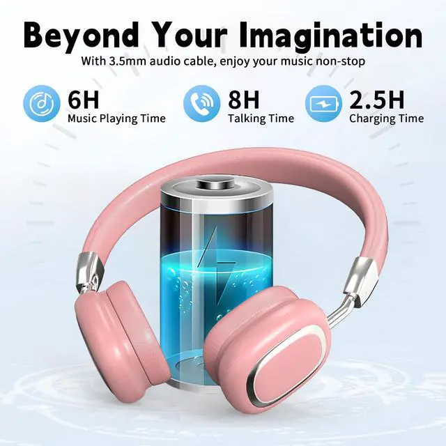 Alt view image 4 of 5 - AMAFACE Bluetooth Headphones Over-Ear, Foldable Wireless Headphones,Support Wired,Stereo Headset with Mic for Cell Phone,PC,Soft Earmuffs Light Weight for Long Wearing(Pink)