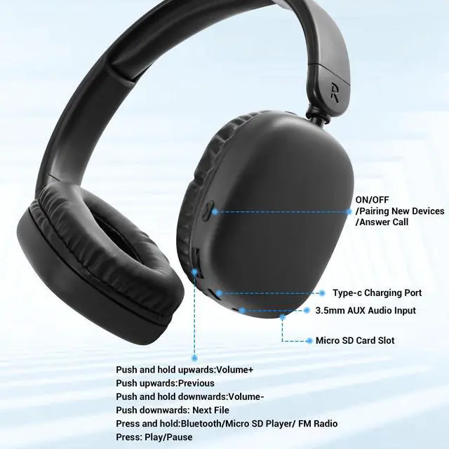 Alt view image 4 of 5 - AOGKTON FM Radio MP3 Player Headphones Micro SD Card,Wireless and Wired Lightweight Headphone with Deep Bass and Built in Microphone Over The Ear Unequaled Comfort,for Travel,Home,Birthday Gift