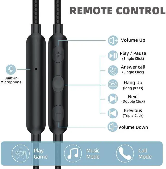 Alt view image 5 of 5 - 3.5mm Headphones Sport Wired Earbuds with Microphone Noise Isolating Earphone HiFi Stereo Over Ear Buds Wired Plug in with Ear Hook for Samsung Galaxy A15 A03s A14 S10 A12 Moto Switch MP3 Running Fit