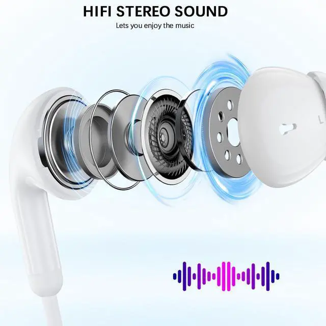 Alt view image 2 of 5 - USBC Wired Headphones for iPhone 16e 16 Pro Max Plus 15, USB C Earbuds Corded Mic Case Stereo Semi in Ear Type C Earphones for iPad 11 10 Galaxy S25 Ultra S24 Fe Pixel 9A 9 XL 8, White