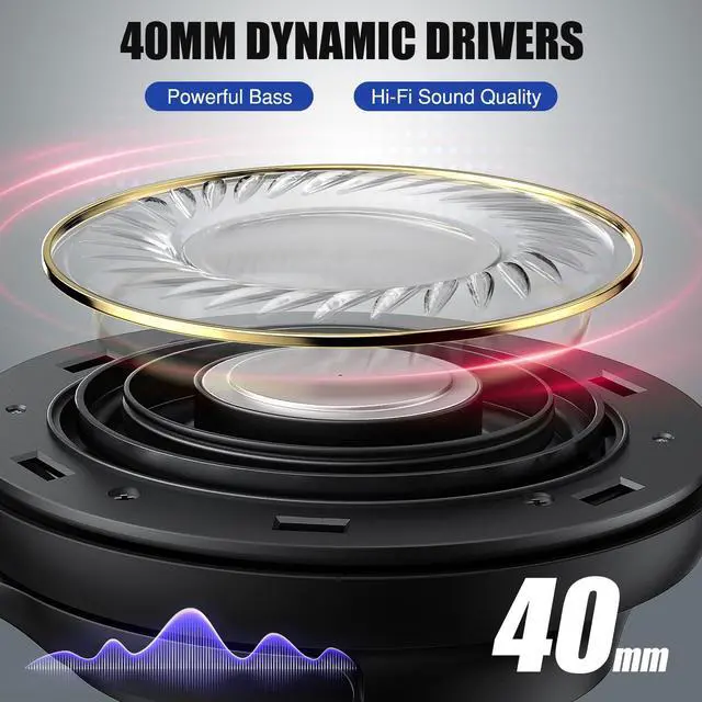 Alt view image 2 of 5 - ANC Wireless Headphones with Case, Active Noise Canceling Over Ear Bluetooth Headset with Mic, Deep Bass Foldable Lightweight Cordless Headphones for iPhone 16 Pro Max Galaxy S25 Travel Home Office TV