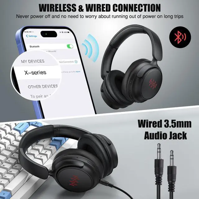 Alt view image 5 of 5 - ANC Wireless Headphones with Case, Active Noise Canceling Over Ear Bluetooth Headset with Mic, Deep Bass Foldable Lightweight Cordless Headphones for iPhone 16 Pro Max Galaxy S25 Travel Home Office TV