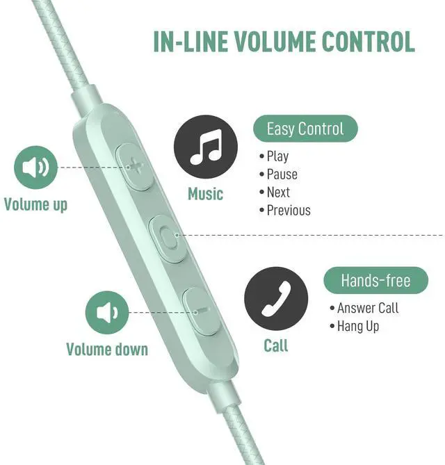 Alt view image 3 of 5 - USB C Headphones for Samsung S24 Ultra S23 FE, Type C Earphones with Microphone HiFi Stereo Wired Earbuds Corded in Ear Bud for iPhone 16 15 Pro Max Plus Galaxy A35 S22 A53 Pixel 9 8 7 Pro OnePlus 12R