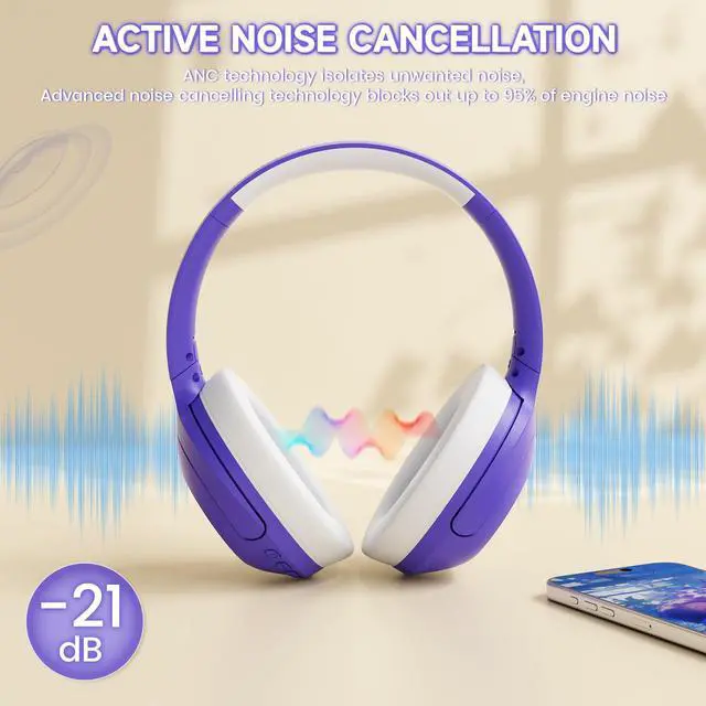 Alt view image 3 of 5 - ATTACK SHARK G300 Wireless Over-Ear Headphones with Active Noise Cancelling,Bluetooth 5.3,40H Playtime,Deep Bass HD Stereo Sound,Built-in Mic,Comfortable Design for Travel/Home Office/Gaming(Purple)