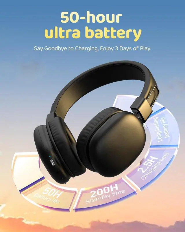 Alt view image 3 of 5 - awatrue Kids Bluetooth Headphones, Wireless Headphones with HD ENC Microphone, 50 Hours Playtime, Safe Volume,Type C Fast Charging,Foldable Over Ear Headphone for Children/Teens/Smart Device (Black)