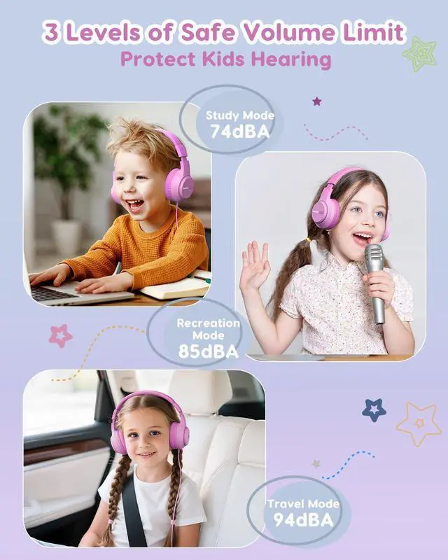 Alt view image 2 of 5 - awatrue Kids Headphones with Cord for School, 74/85/94dB Volume Limit, Wired Over-Ear Headphones for Kids Boys Girls, Stereo Sound 3.5mm Jack for Tablet, Kindle, YOTO Player, Airplane Travel, Pink