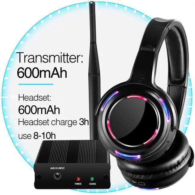 Alt view image 5 of 5 - AYVVPII Professional Silent Disco LED Wireless Headphones and RF LED Silent Disco Earphones for iPod MP3 DJ Music Pary Club (2 led Headphone + 1 Transmitter)