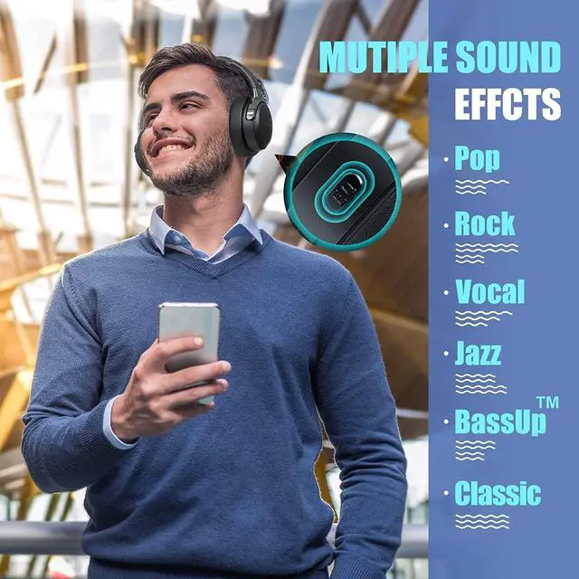 Alt view image 2 of 5 - BERIBES Bluetooth Headphones Over Ear, 65H Playtime and 6 EQ Music Modes Wireless Headphones with Microphone, HiFi Stereo Foldable Lightweight Headsets, Deep Bass for Home Office Cellphone PC Ect.