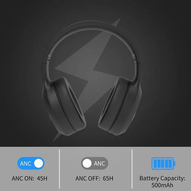 Alt view image 3 of 5 - B18 Pro Headphones Wireless Noise Cancelling, Bluetooth Headphones Over The Ear, Wireless Headsets 60H Playtime,Deep Bass Memory Foam Ear Cups,HiFi Audio, Lightweight Black