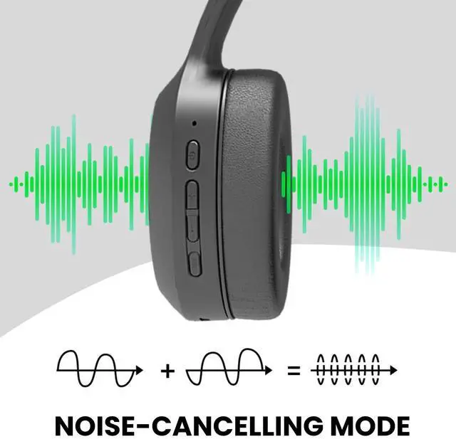 Alt view image 4 of 5 - B18 Pro Headphones Wireless Noise Cancelling, Bluetooth Headphones Over The Ear, Wireless Headsets 60H Playtime,Deep Bass Memory Foam Ear Cups,HiFi Audio, Lightweight Black