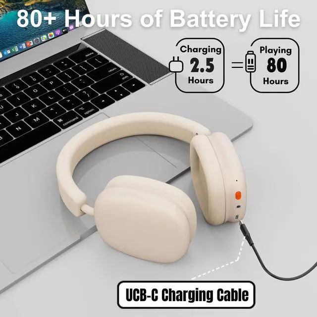 Alt view image 2 of 5 - P37 Max Bluetooth Headphones Over The Ear,Beige Headphone Bluetooth with Microphone,80H Playtime,Deep Bass Memory Foam Ear Cups,audifonos inalambricos Ideal for Travel, Home Office, Gym Workouts