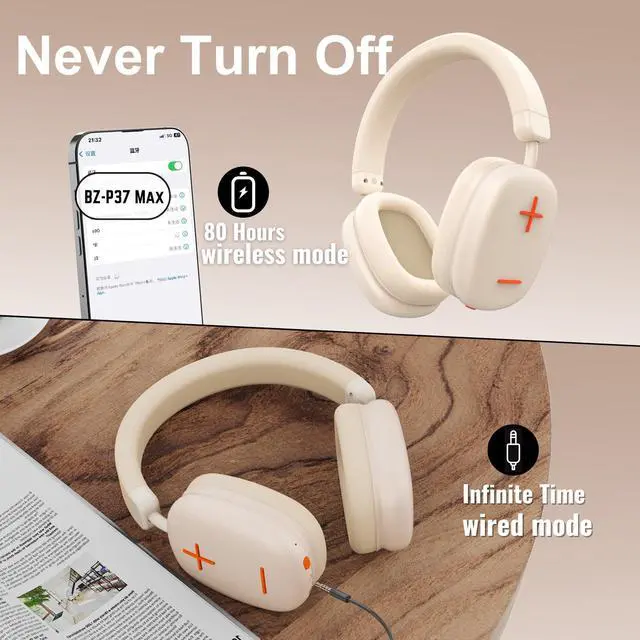Alt view image 3 of 5 - P37 Max Bluetooth Headphones Over The Ear,Beige Headphone Bluetooth with Microphone,80H Playtime,Deep Bass Memory Foam Ear Cups,audifonos inalambricos Ideal for Travel, Home Office, Gym Workouts