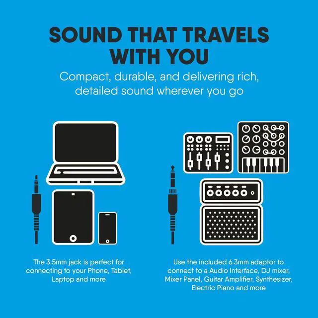 Alt view image 5 of 5 - Carry-on SH100 Studio Headphones - 50mm Drivers for Premium Sound - Noise-Isolating Closed Back Studio Headphones - Comfortable Over-Ear Design for Music Production and Everyday Listening - White