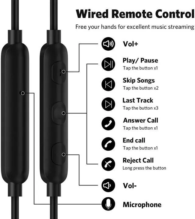 Alt view image 5 of 5 - USB C Headphone,COOYA Type C Wired Earbuds Magnetic Bass Noise Canceling In-Ear Earphones+Mic for iPhone 16 15 Pro Max 16e iPad 10 Pixel 9 8 for Samsung Galaxy S25 Ultra S24 S23 A16 A56 for OnePlus 13