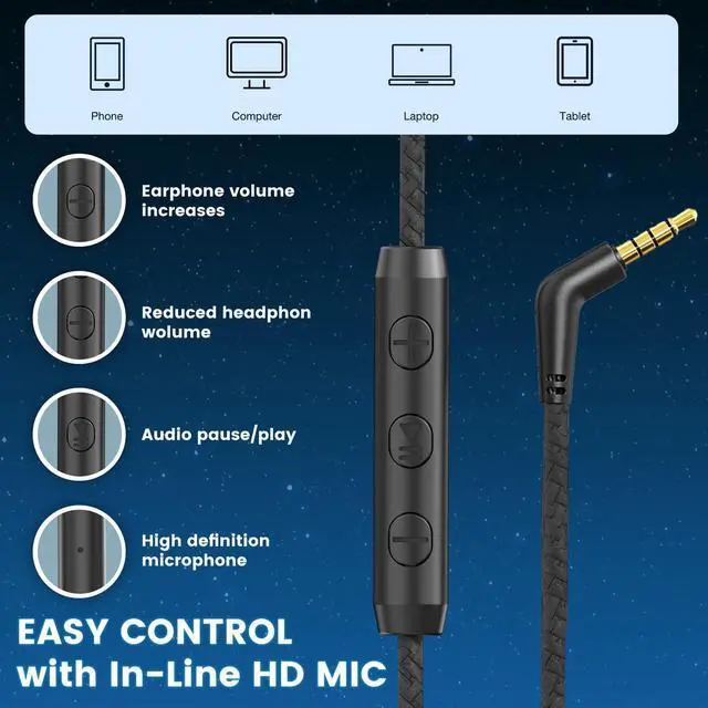 Alt view image 5 of 5 - Cowyawn Over Ear Headphones Wired, 3.5mm Foldable Wired Headphones with Microphone, Volume Control, HD Stereo Sound, Lightweight Headphones for Adult/Teens/Chromebooks/Laptop/Computer/Tablets, Black