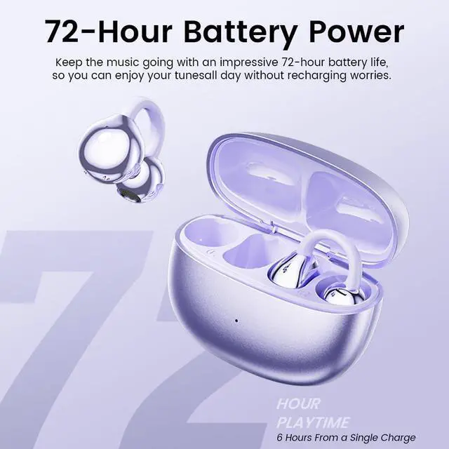 Alt view image 5 of 5 - CuiSuto Clip on Earbuds Open Ear Headphones, Air Conduction Wireless Earphones Bluetooth 5.4, 50H Playtime, Over Ear Earbuds Comfortable for Sports, Running, Workouts and Glasses Wearers-Purple