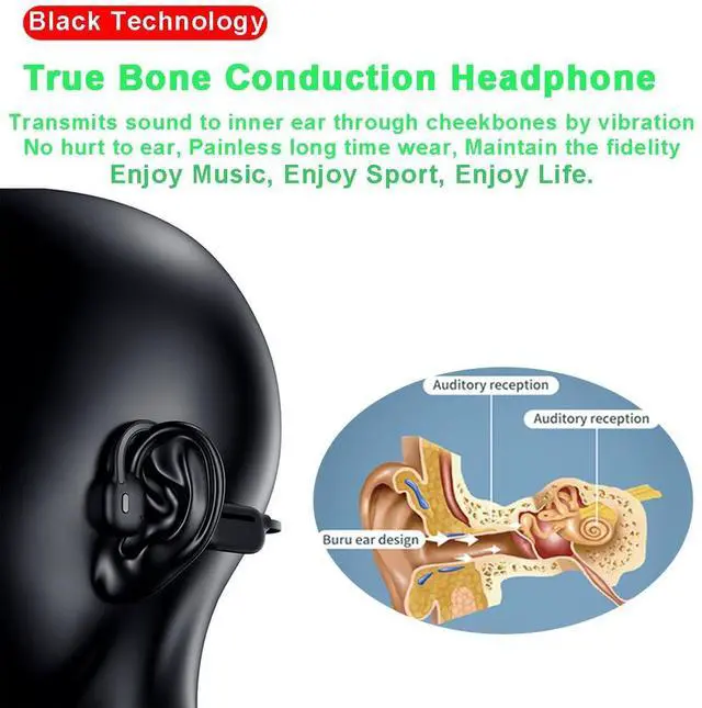 Alt view image 5 of 5 - DHBY Swimming Headphones Bone Conduction Open Ear Headset MP3 Player Built-in 32G Memory IP68 Underwater Waterproof Stereo Bluetooth Earphone LED Screen for Driving Bicycling Running Skiing-S10 Green