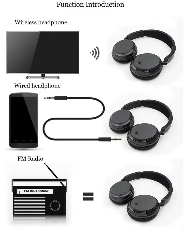 Alt view image 5 of 5 - DEARBIRDER Wireless Premium Bluetooth Over Ear Headphones for TV, PC and Audio Device, Overhead Headset with FM Radio, Lightweight Adjustable Headband for Teenagers, Seniors, Adults